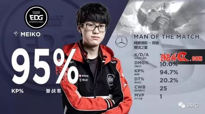 MAD翻盘HKA，Meiko单局斩获MVP焦点之战2025世界赛，引爆全场热议
