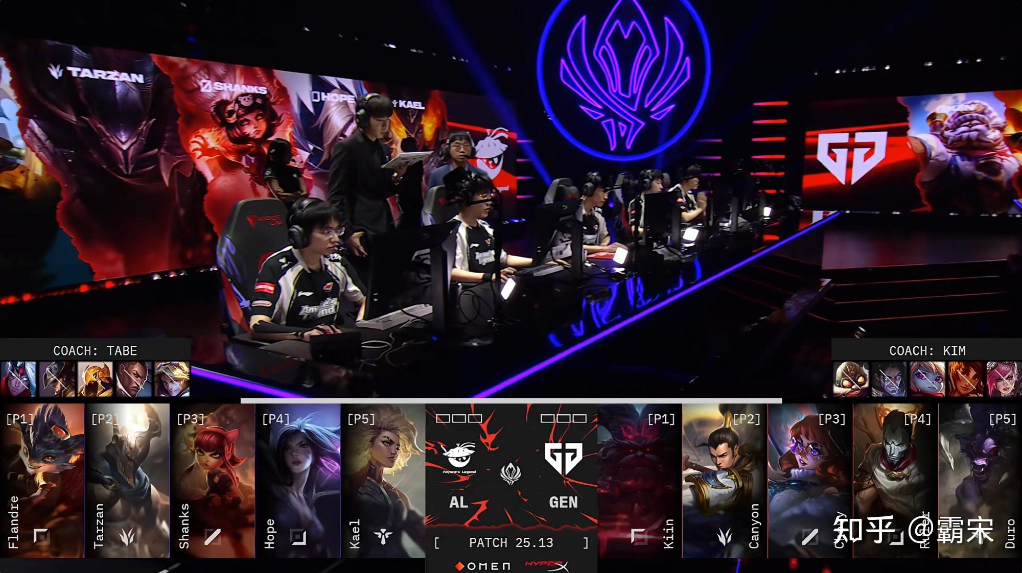 FNC横扫DFM，Viper单局斩获MVP焦点之战小组赛，强势挺进下一轮的简单介绍