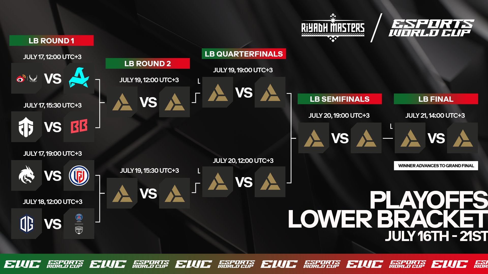 Dota2决赛震撼开打，巅峰对决引爆全场