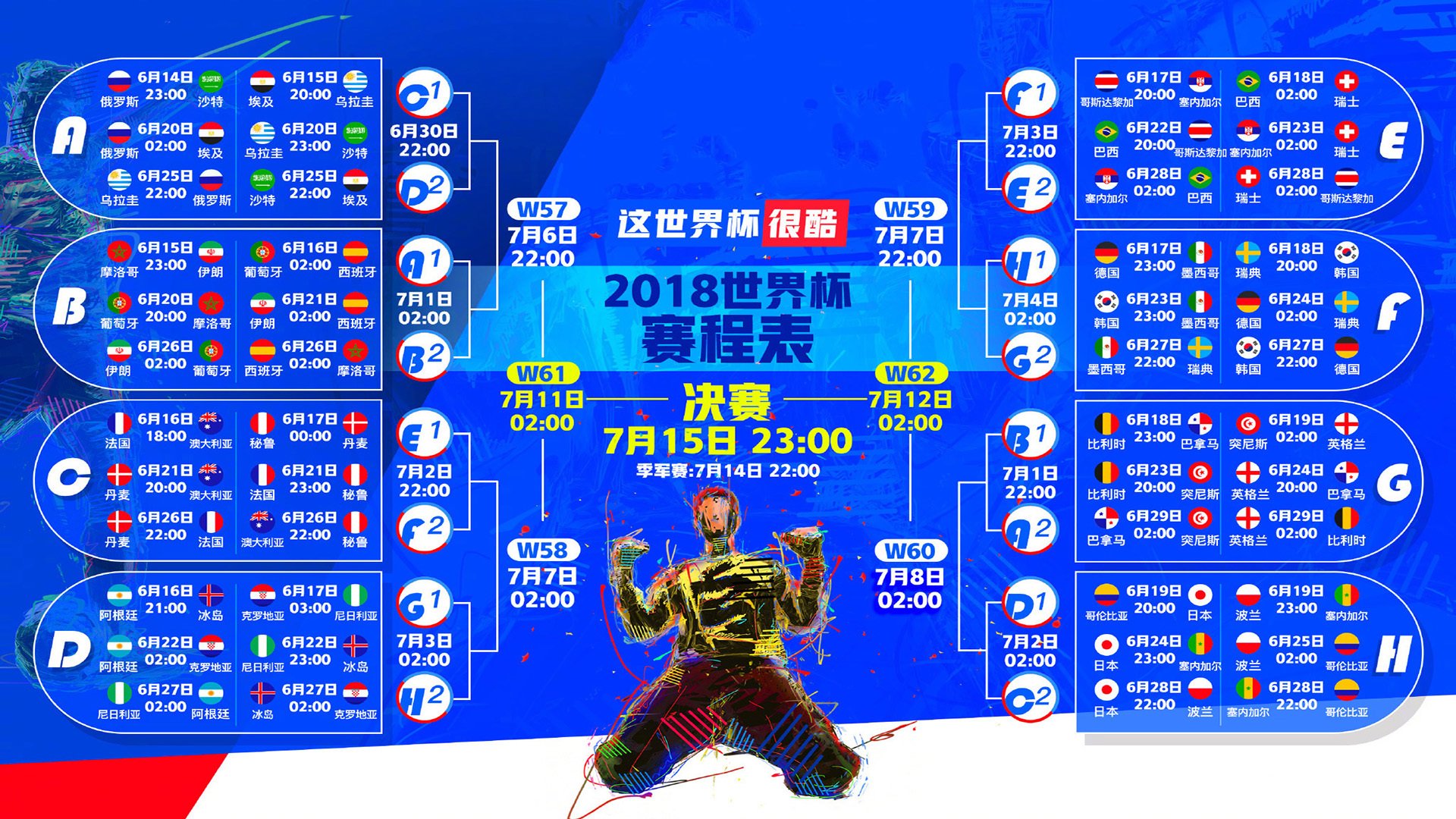 魔笛悠扬,铁卫擎天—当克罗地亚在2026世界杯F组掀翻五星巴西